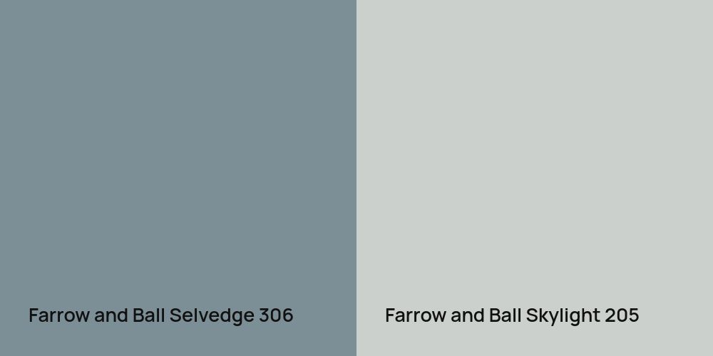 Farrow and Ball Selvedge vs. Farrow and Ball Skylight