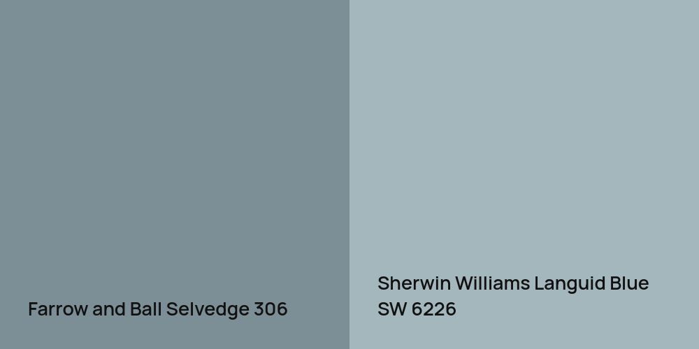 Farrow and Ball Selvedge vs. Sherwin Williams Languid Blue