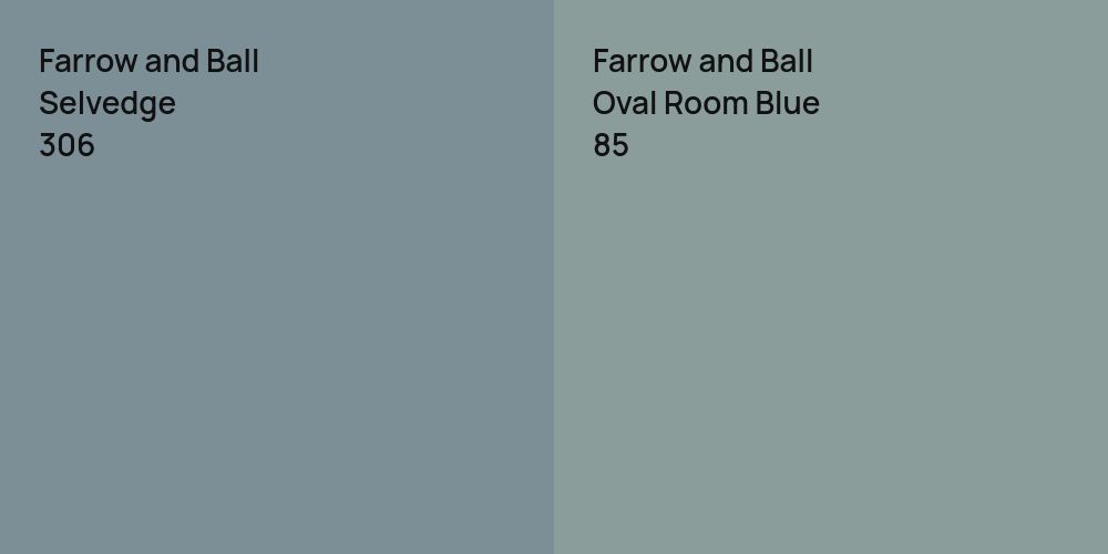 Farrow and Ball Selvedge vs. Farrow and Ball Oval Room Blue