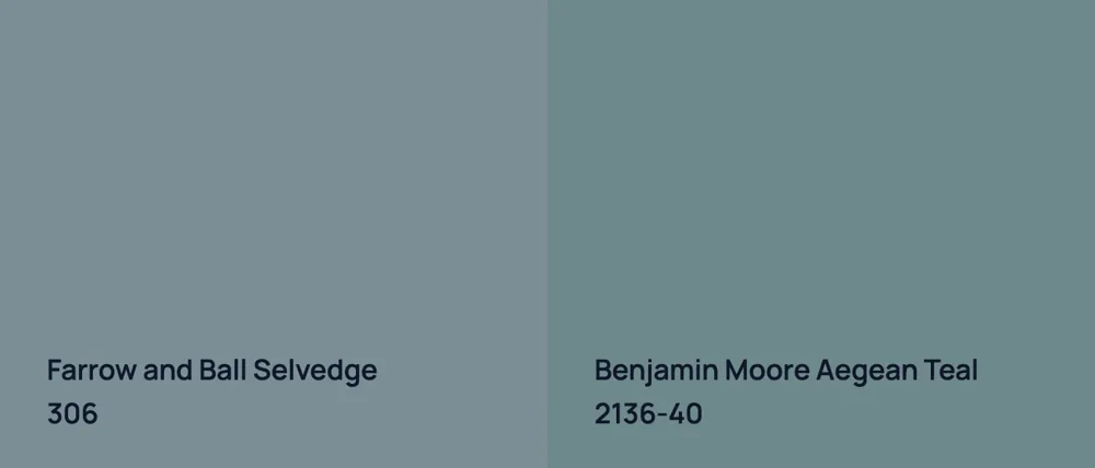 Farrow and Ball Selvedge 306 vs Benjamin Moore Aegean Teal 2136-40