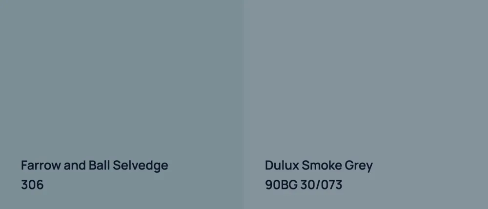 Farrow and Ball Selvedge 306 vs Dulux Smoke Grey 90BG 30/073