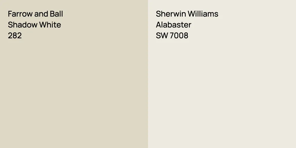 Farrow and Ball Shadow White vs. Sherwin Williams Alabaster