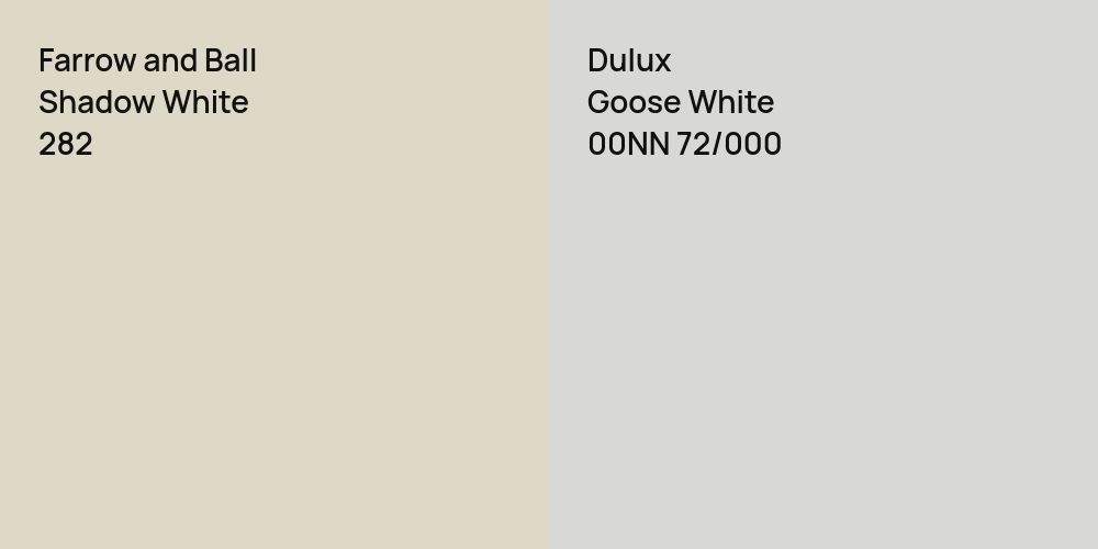 Farrow and Ball Shadow White vs. Dulux Goose White