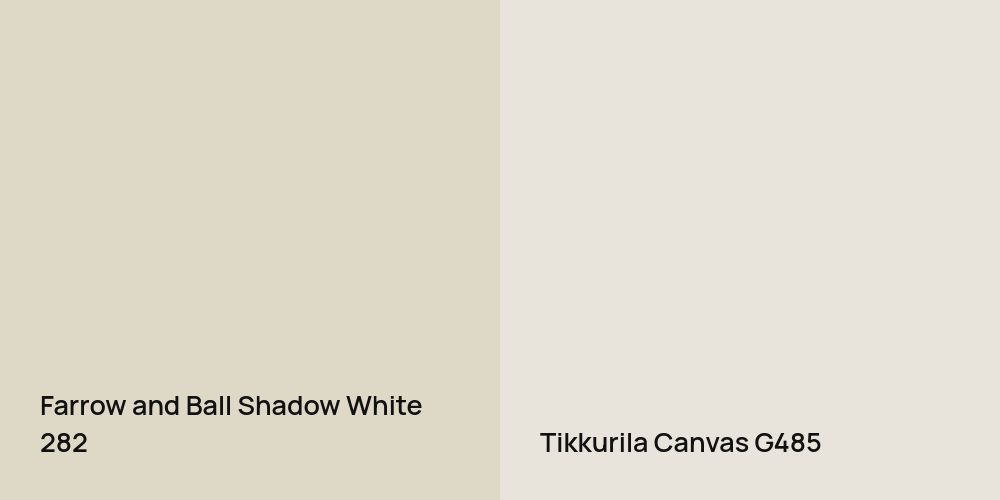 Farrow and Ball Shadow White vs. Tikkurila Canvas