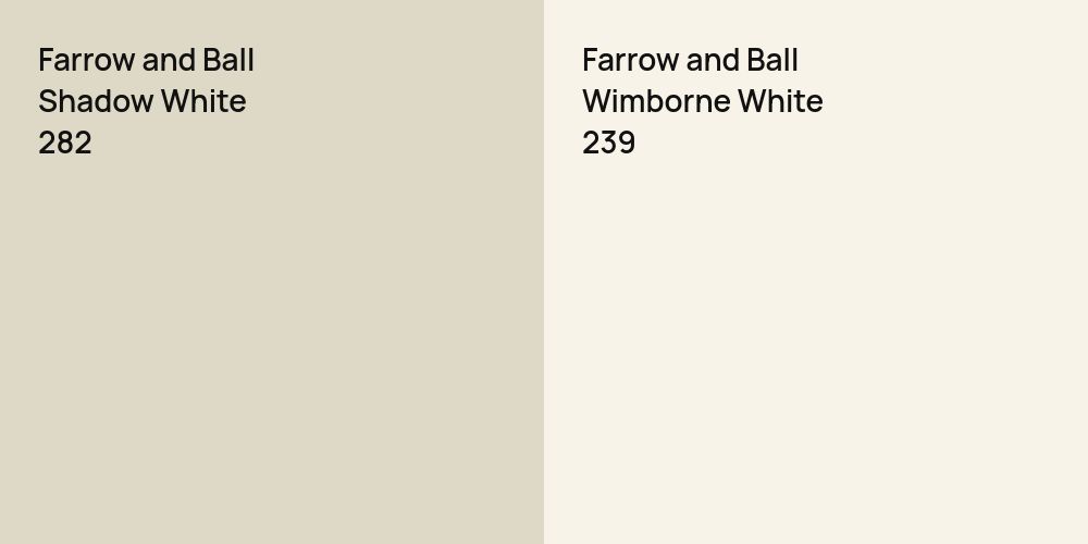 Farrow and Ball Shadow White vs. Farrow and Ball Wimborne White