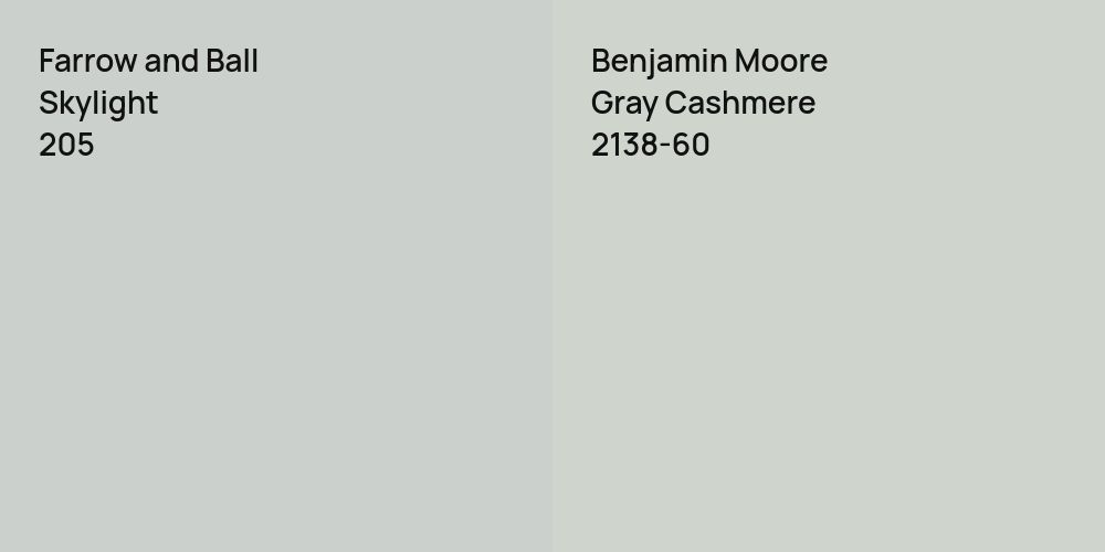 Farrow and Ball Skylight vs. Benjamin Moore Gray Cashmere