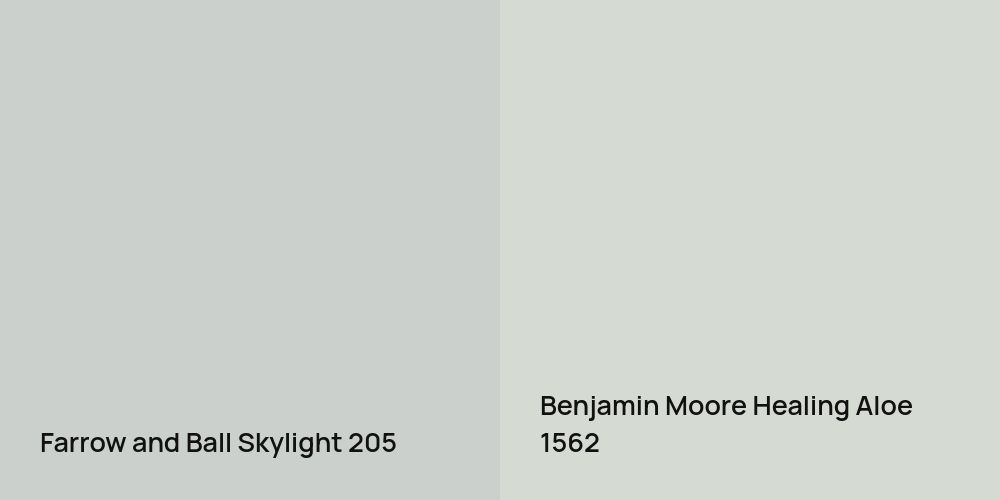 Farrow and Ball Skylight vs. Benjamin Moore Healing Aloe