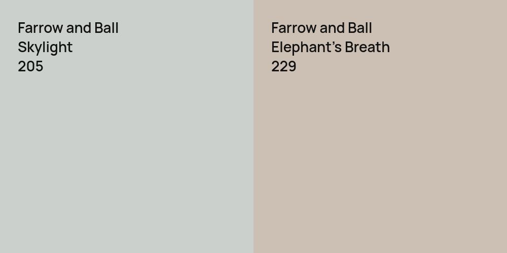 Farrow and Ball Skylight vs. Farrow and Ball Elephant's Breath