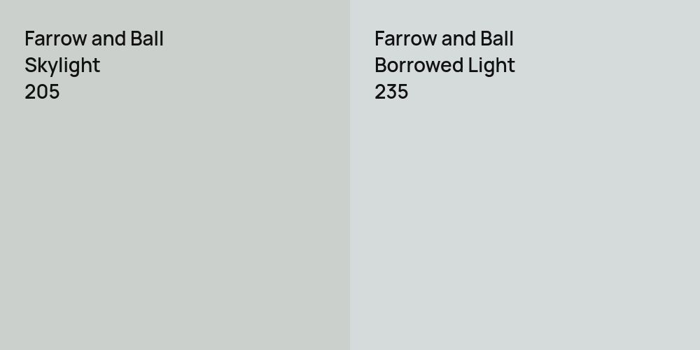 Farrow and Ball Skylight vs. Farrow and Ball Borrowed Light