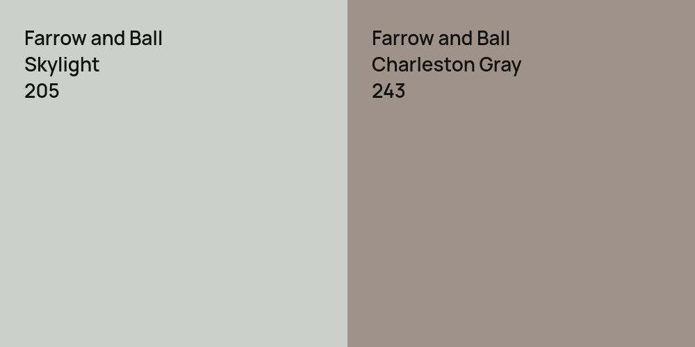 Farrow and Ball Skylight vs. Farrow and Ball Charleston Gray