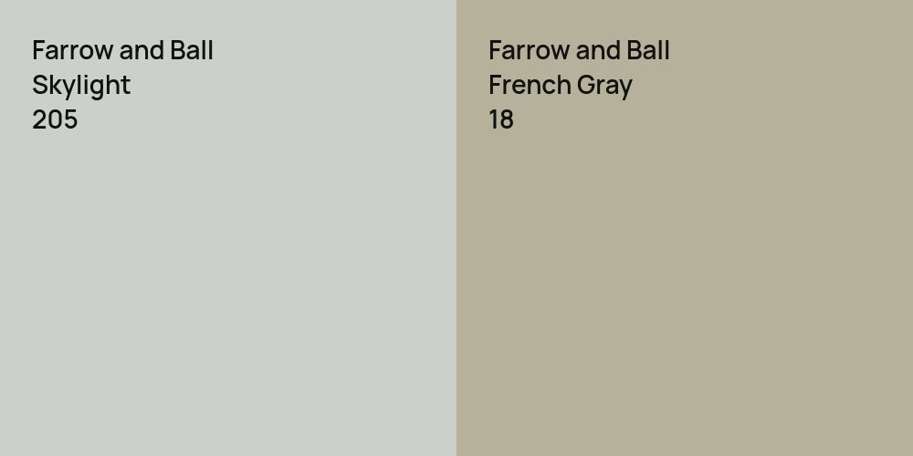 Farrow and Ball Skylight vs. Farrow and Ball French Gray