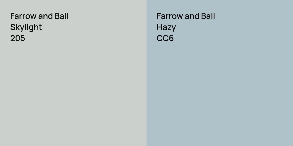 Farrow and Ball Skylight vs. Farrow and Ball Hazy