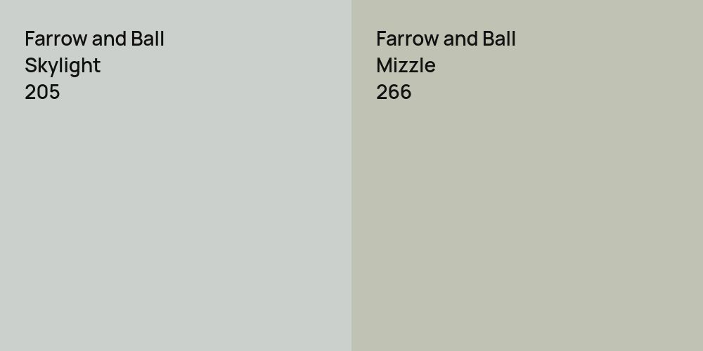 Farrow and Ball Skylight vs. Farrow and Ball Mizzle