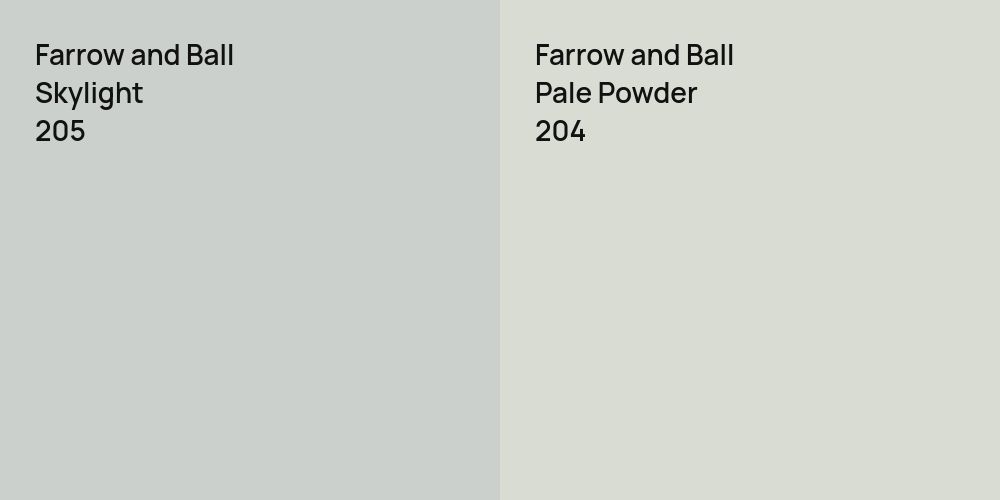 Farrow and Ball Skylight vs. Farrow and Ball Pale Powder