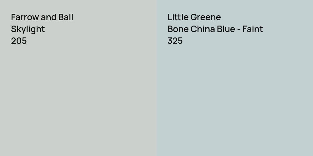 Farrow and Ball Skylight vs. Little Greene Bone China Blue - Faint