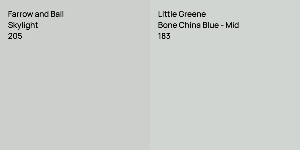 Farrow and Ball Skylight vs. Little Greene Bone China Blue - Mid