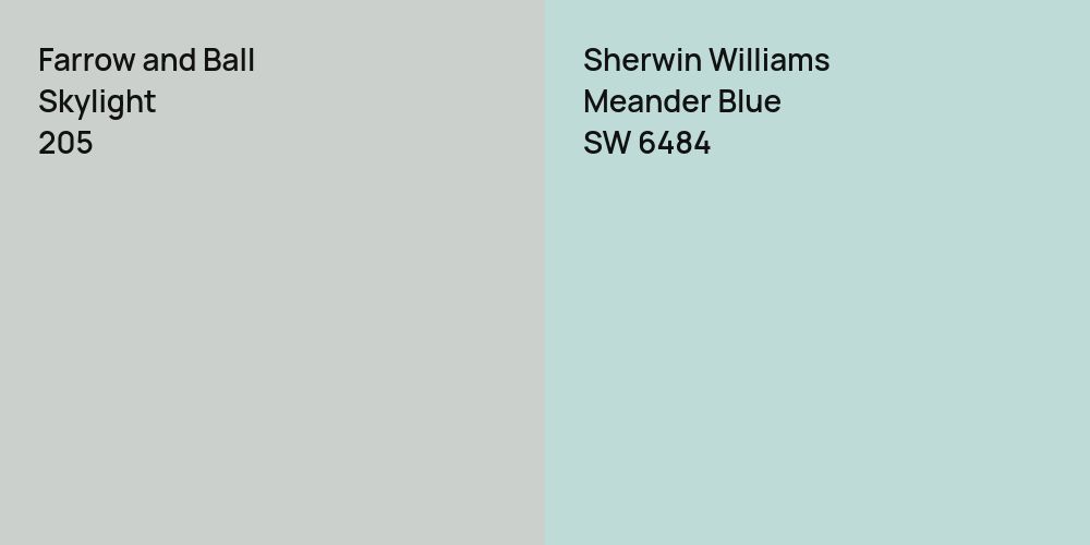 Farrow and Ball Skylight vs. Sherwin Williams Meander Blue