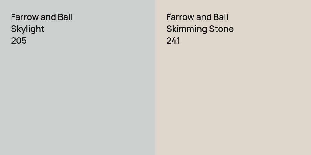 Farrow and Ball Skylight vs. Farrow and Ball Skimming Stone