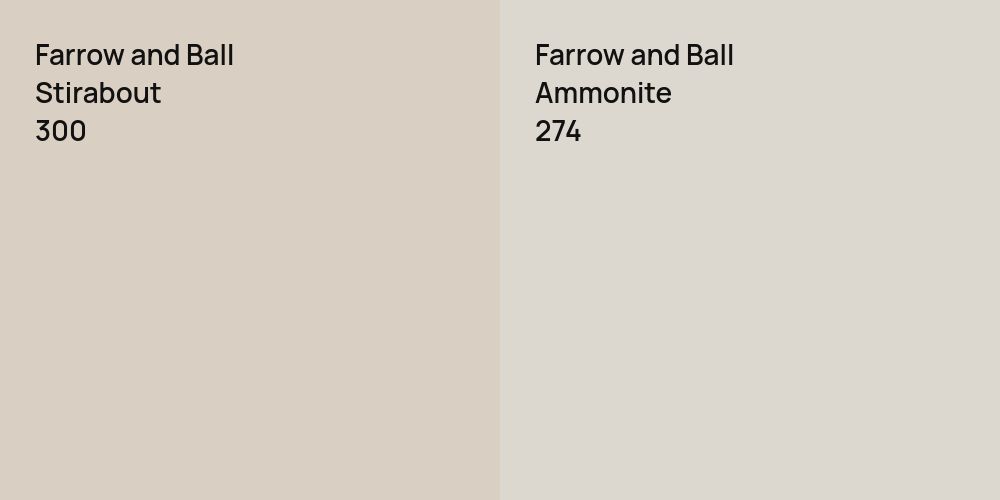 Farrow and Ball Stirabout vs. Farrow and Ball Ammonite