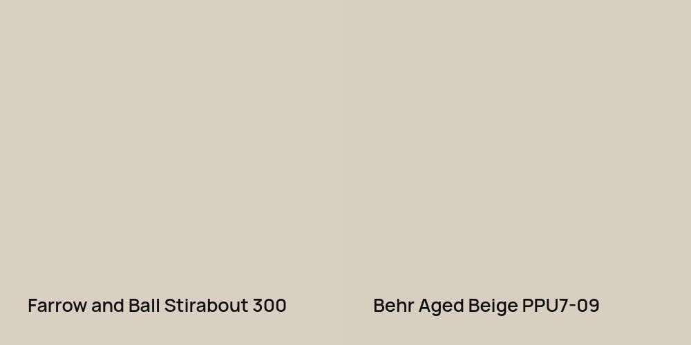 Farrow and Ball Stirabout vs. Behr Aged Beige