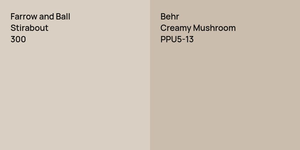 Farrow and Ball Stirabout vs. Behr Creamy Mushroom