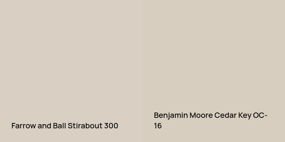 Farrow and Ball Stirabout vs. Benjamin Moore Cedar Key