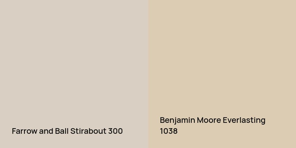 Farrow and Ball Stirabout vs. Benjamin Moore Everlasting