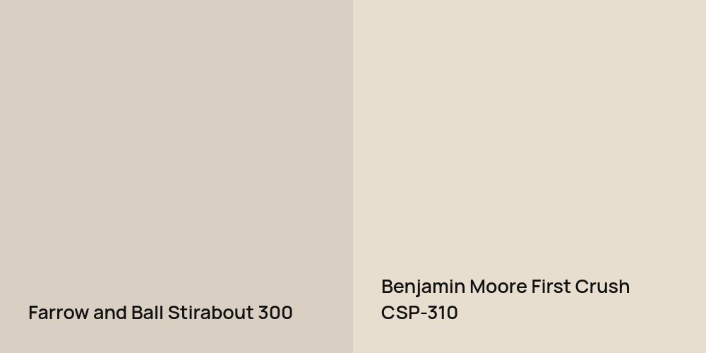 Farrow and Ball Stirabout vs. Benjamin Moore First Crush