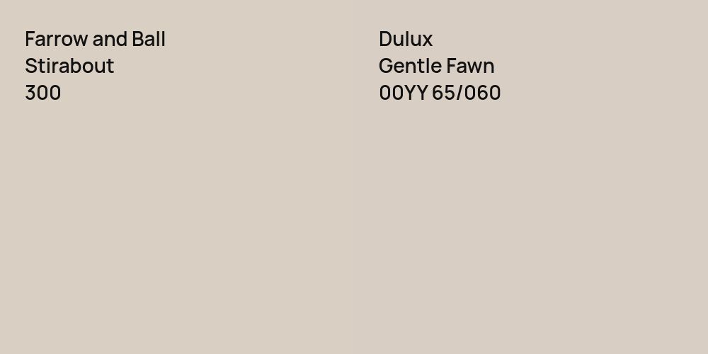 Farrow and Ball Stirabout vs. Dulux Gentle Fawn