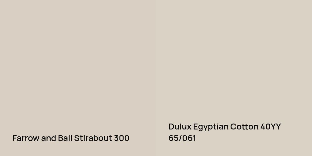 Farrow and Ball Stirabout vs. Dulux Egyptian Cotton