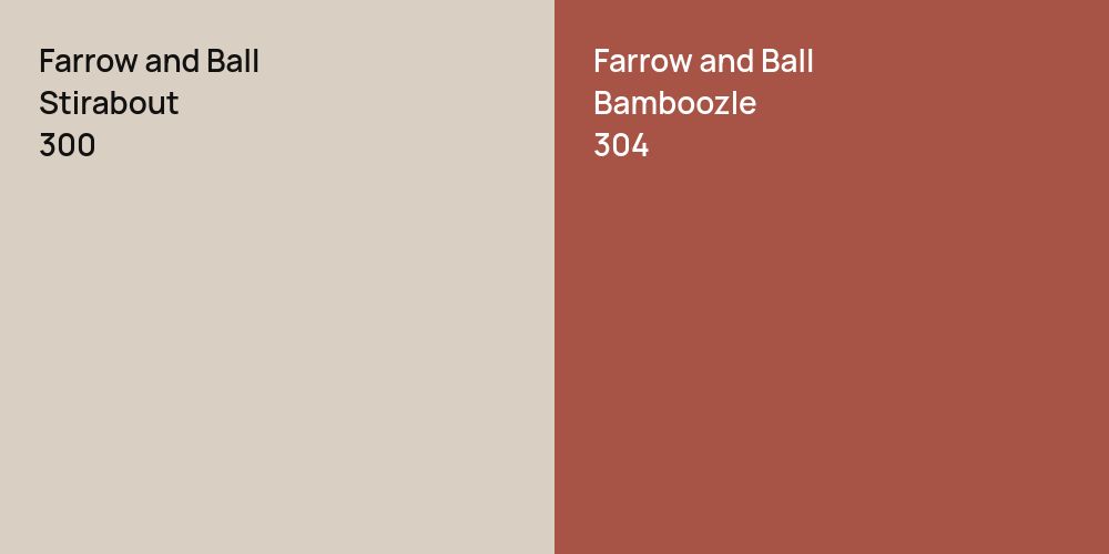 Farrow and Ball Stirabout vs. Farrow and Ball Bamboozle