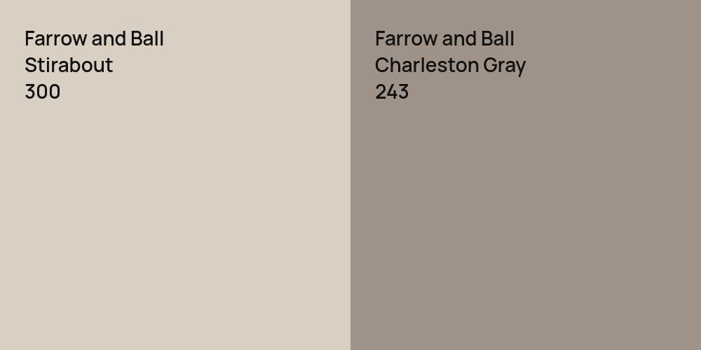 Farrow and Ball Stirabout vs. Farrow and Ball Charleston Gray