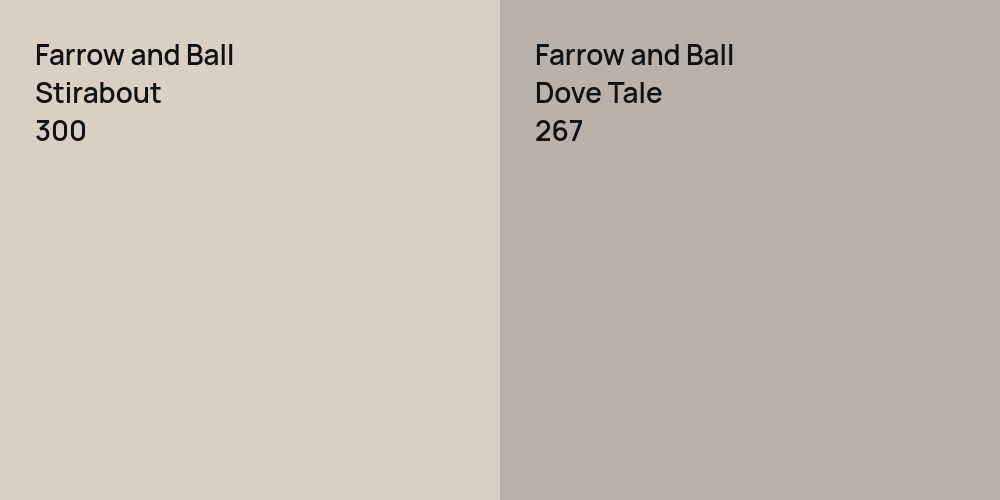 Farrow and Ball Stirabout vs. Farrow and Ball Dove Tale