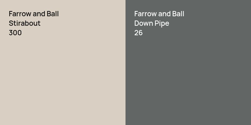 Farrow and Ball Stirabout vs. Farrow and Ball Down Pipe