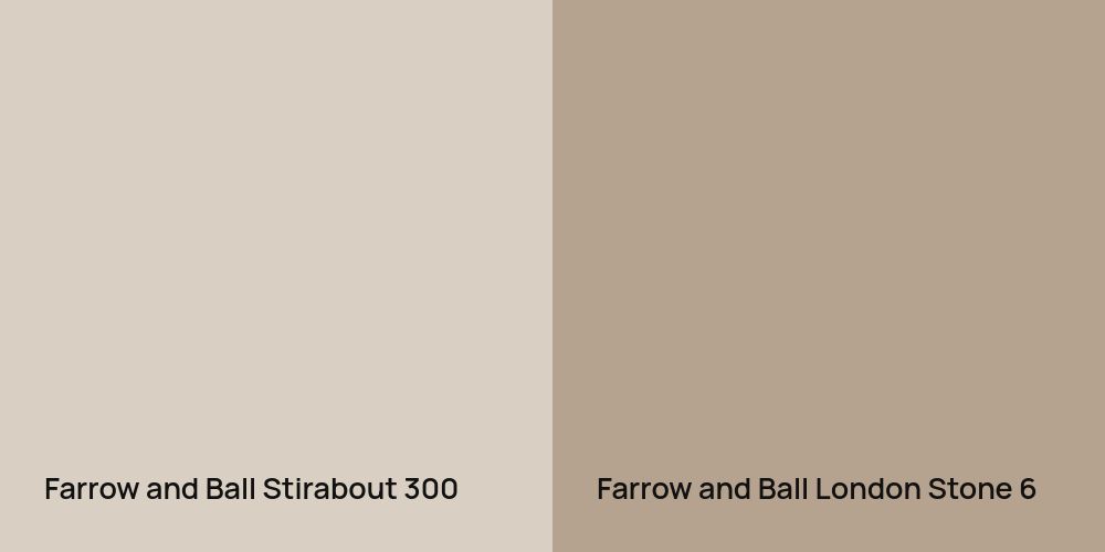 Farrow and Ball Stirabout vs. Farrow and Ball London Stone