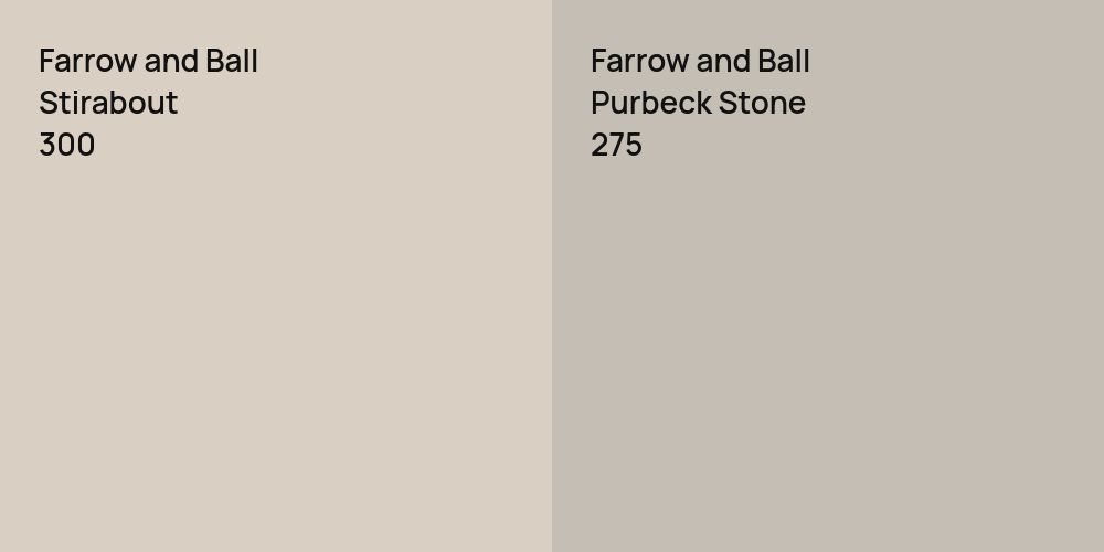 Farrow and Ball Stirabout vs. Farrow and Ball Purbeck Stone