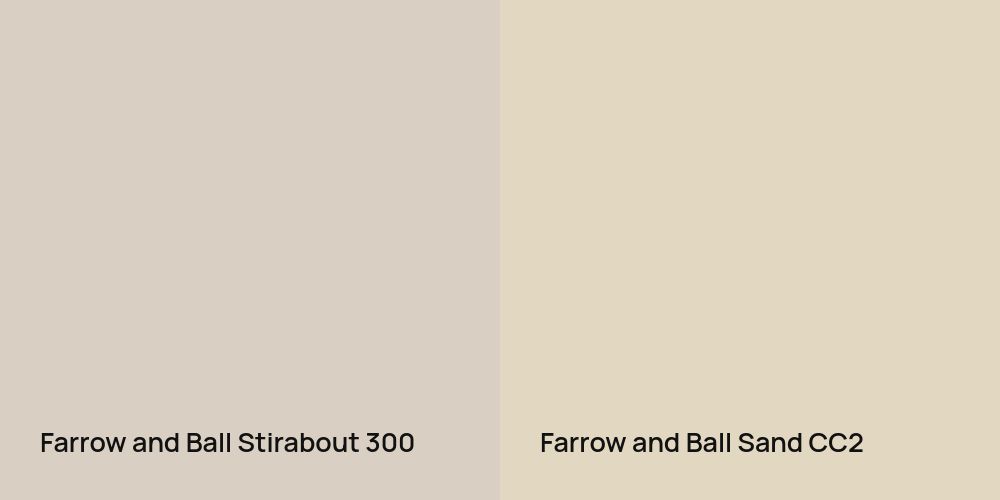 Farrow and Ball Stirabout vs. Farrow and Ball Sand