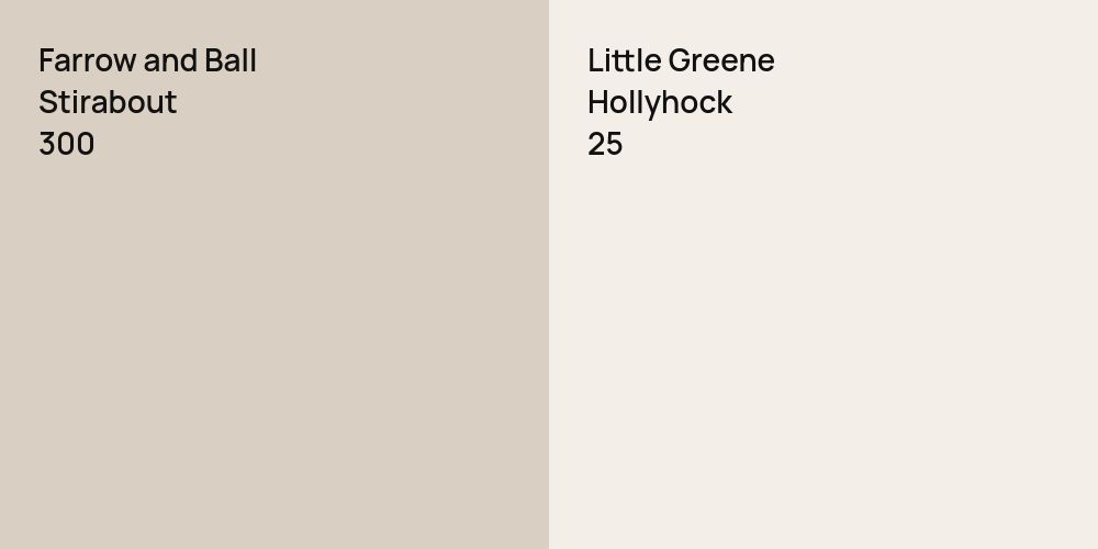 Farrow and Ball Stirabout vs. Little Greene Hollyhock