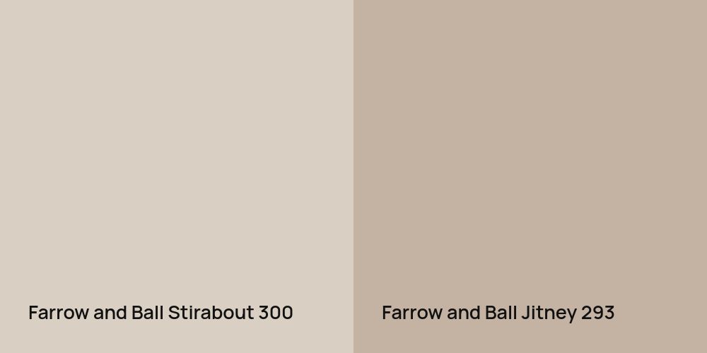 Farrow and Ball Stirabout vs. Farrow and Ball Jitney