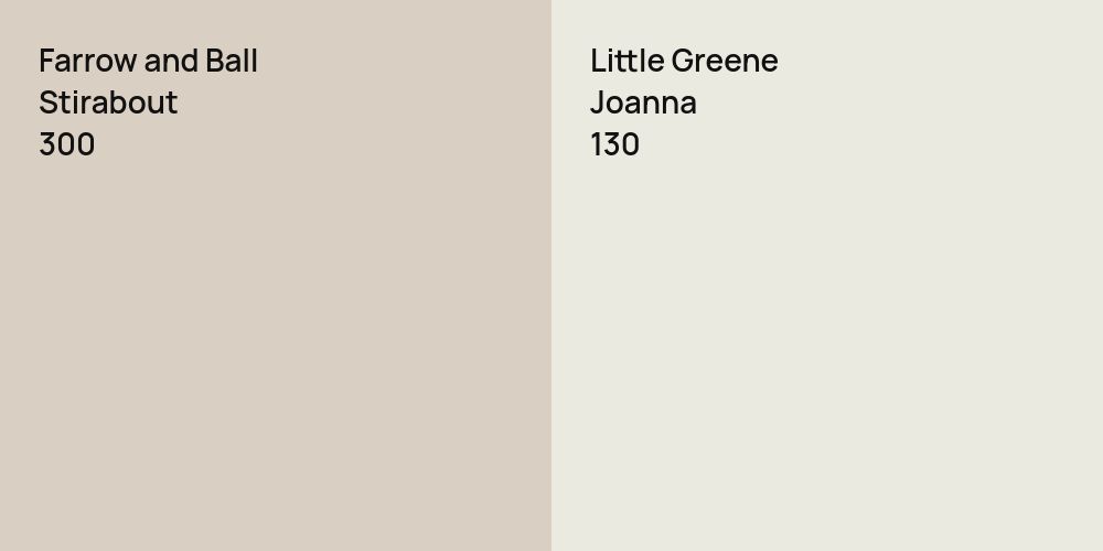 Farrow and Ball Stirabout vs. Little Greene Joanna