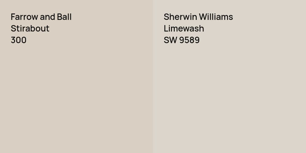 Farrow and Ball Stirabout vs. Sherwin Williams Limewash