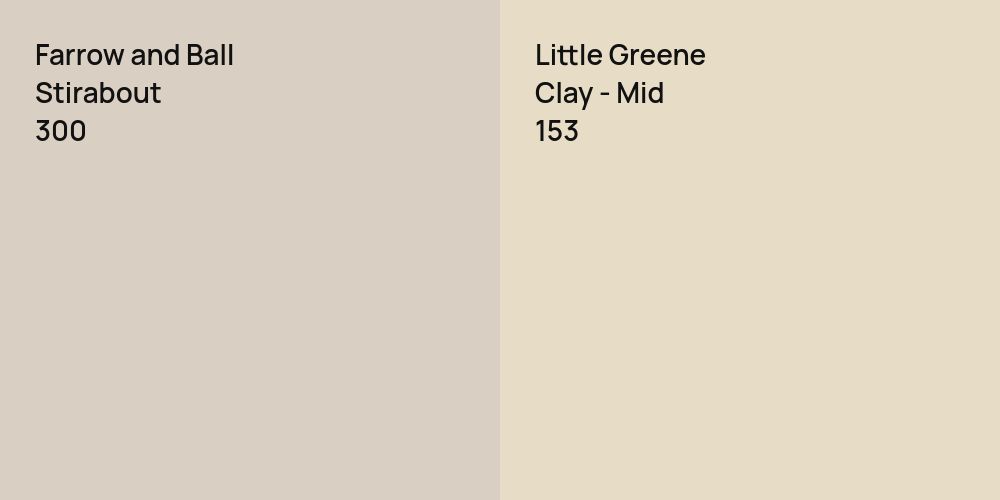 Farrow and Ball Stirabout vs. Little Greene Clay - Mid