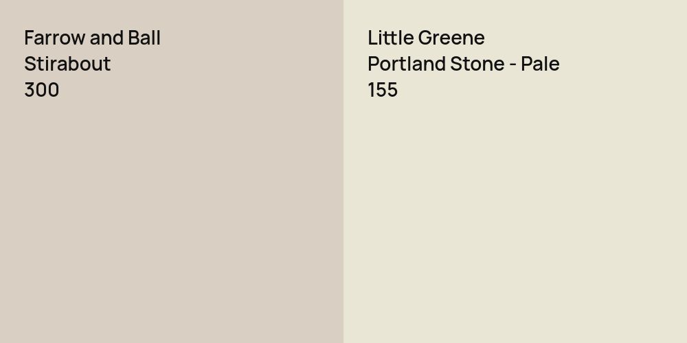 Farrow and Ball Stirabout vs. Little Greene Portland Stone - Pale