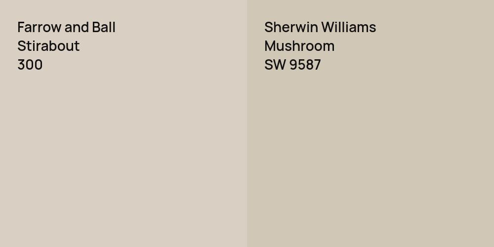 Farrow and Ball Stirabout vs. Sherwin Williams Mushroom