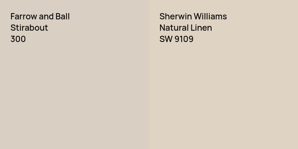 Farrow and Ball Stirabout vs. Sherwin Williams Natural Linen