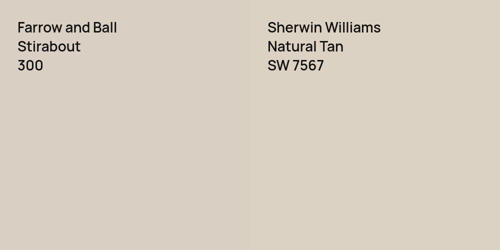 Farrow and Ball Stirabout vs. Sherwin Williams Natural Tan