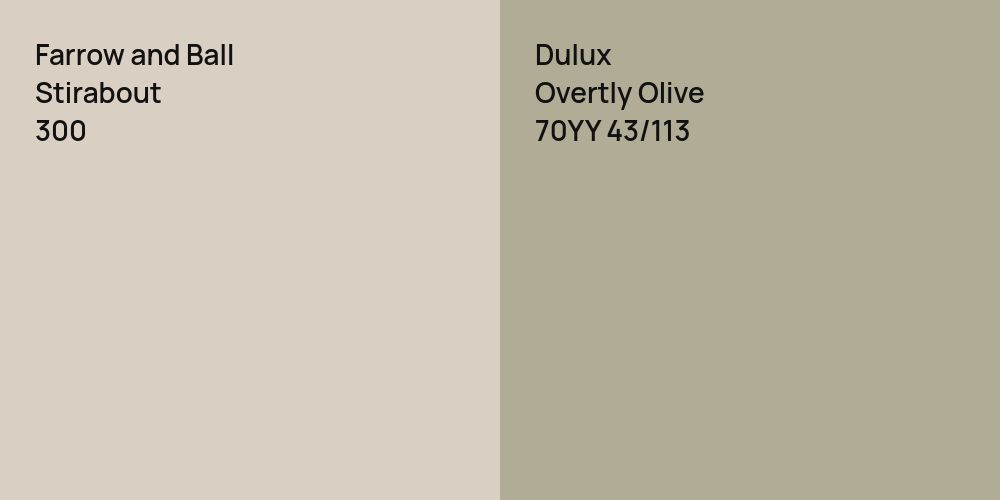 Farrow and Ball Stirabout vs. Dulux Overtly Olive