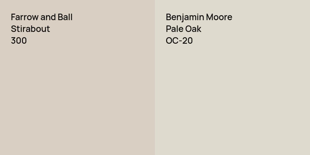 Farrow and Ball Stirabout vs. Benjamin Moore Pale Oak