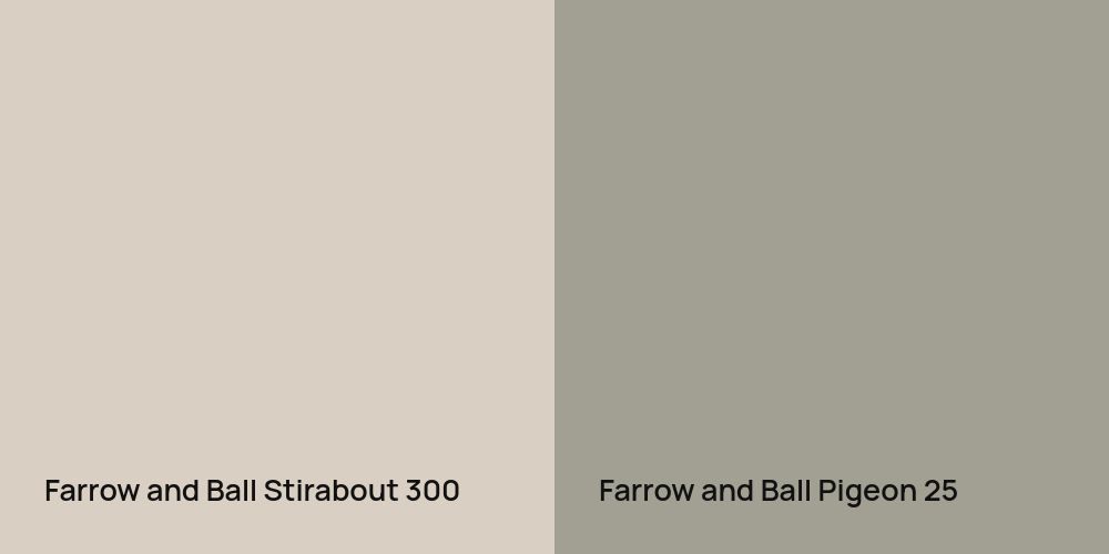 Farrow and Ball Stirabout vs. Farrow and Ball Pigeon