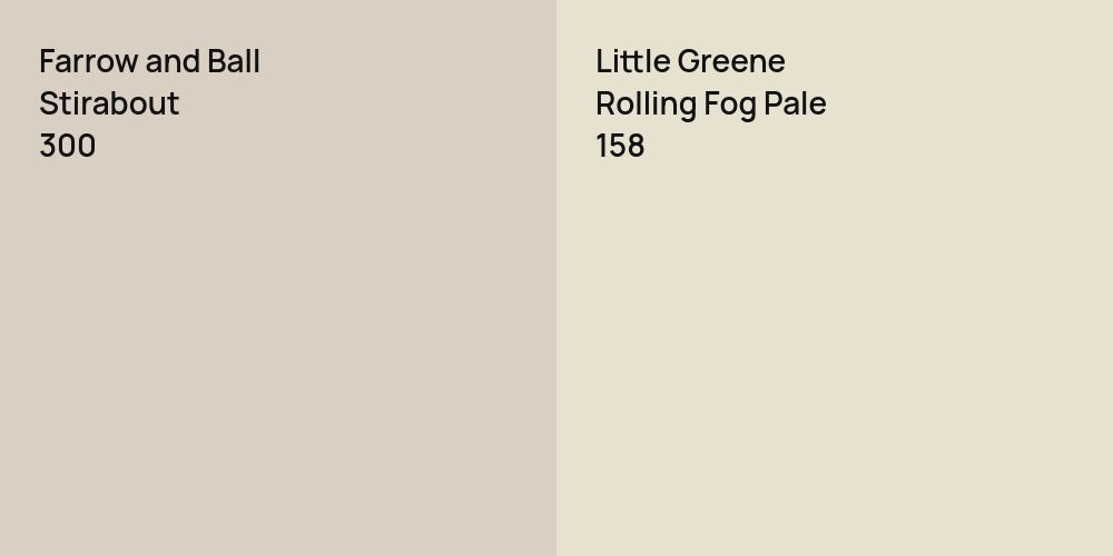 Farrow and Ball Stirabout vs. Little Greene Rolling Fog Pale